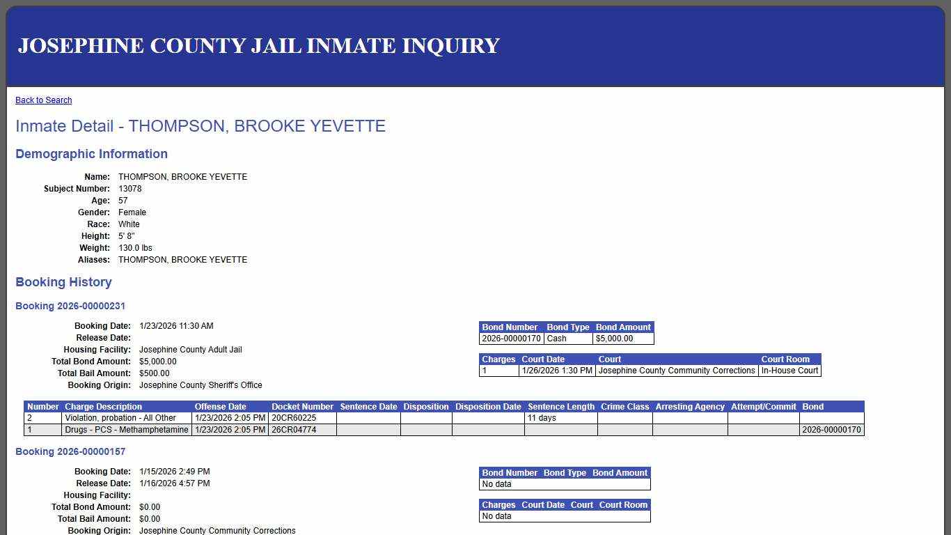 Inmate Detail - THOMPSON, BROOKE YEVETTE