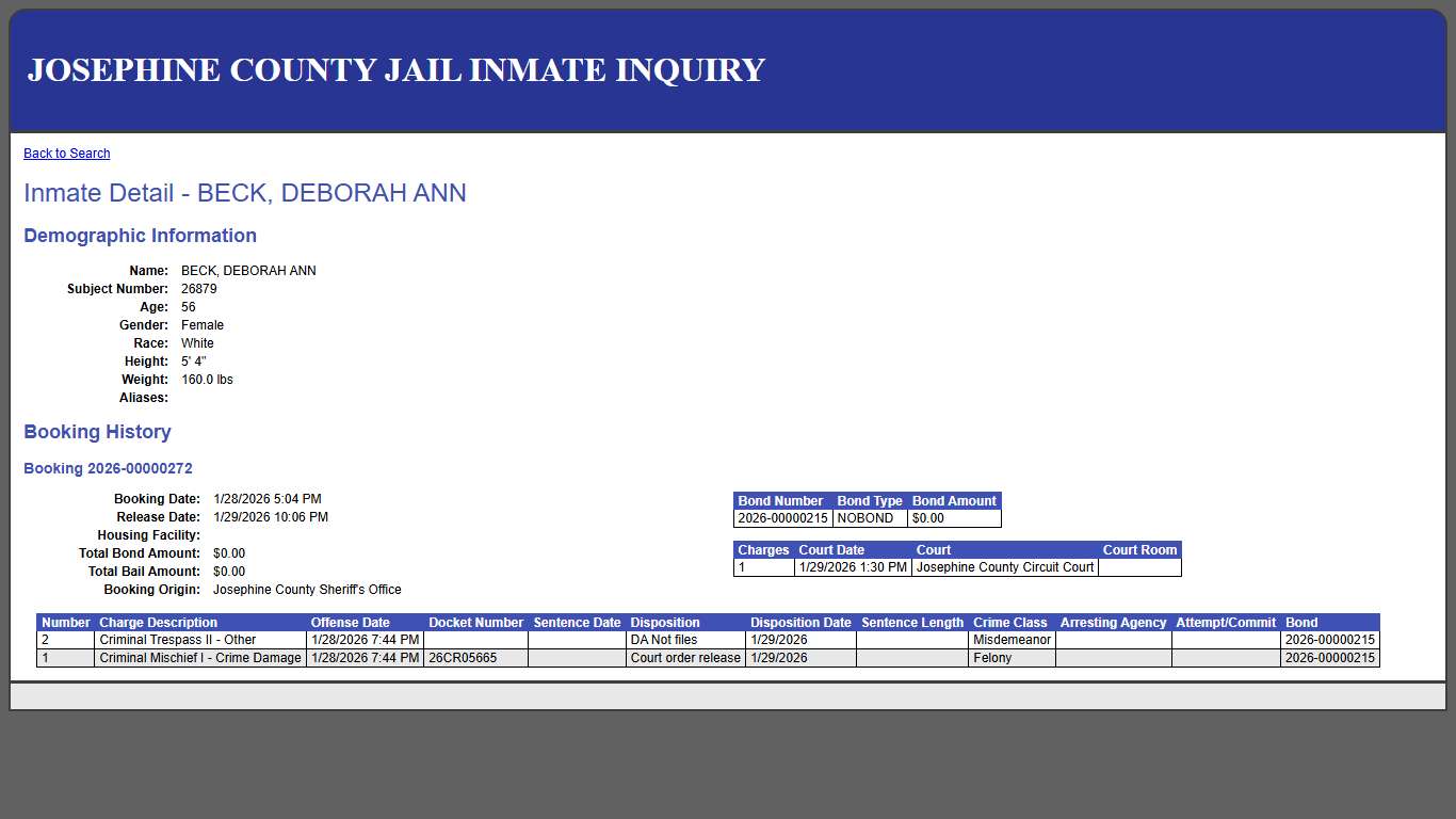 Inmate Detail - BECK, DEBORAH ANN