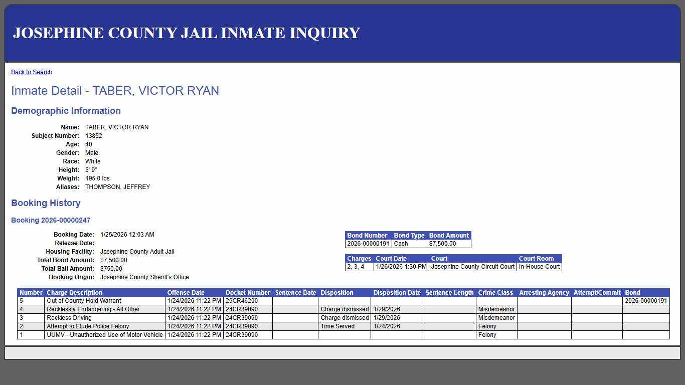 Inmate Detail - TABER, VICTOR RYAN